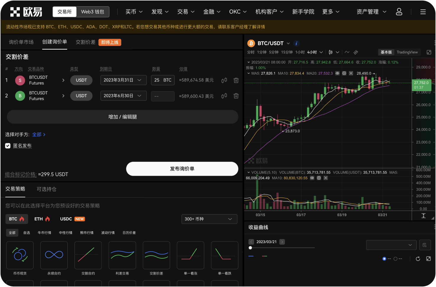 BITC官网的K线图有哪些时间周期可选